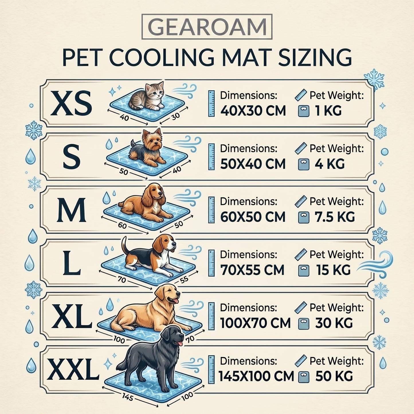 GEAROAM Cooling Mat - Keep Your Pet Cool All Summer
